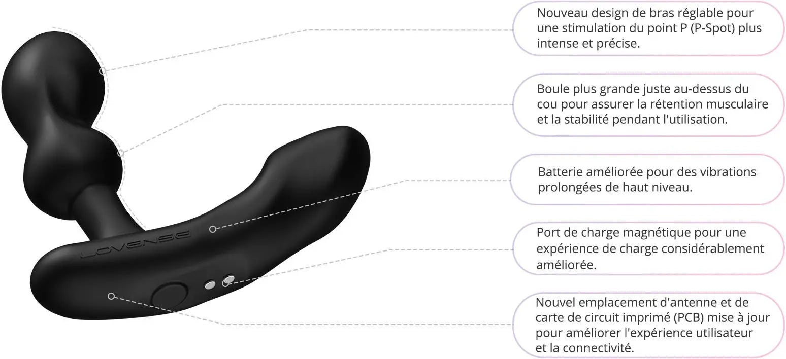 Edge 2 Lovense ™ | Stimulateur de prostate connecté | lovelysins.com Lovense Lovely Sins