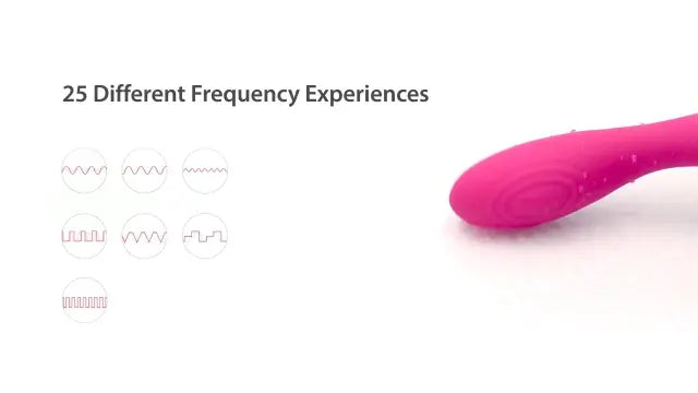 SVAKOM Iris : vibromasseur point G fin, précis et confortable